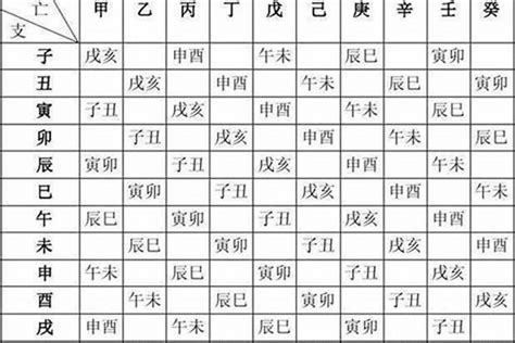 名字五行查询|名字分析